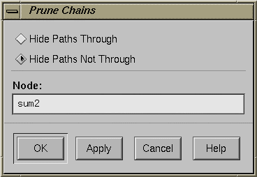 Prune Chains Dialog Box