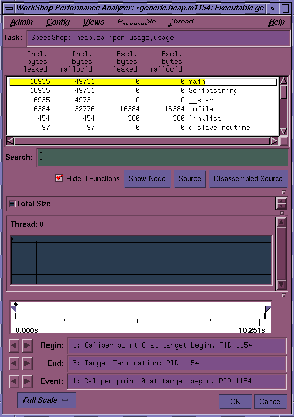 Performance Analyzer Window Displaying Results of a Memory Experiment
