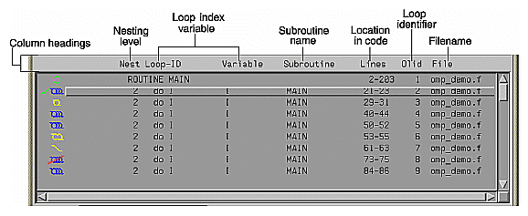 Loop List with Column Headings 